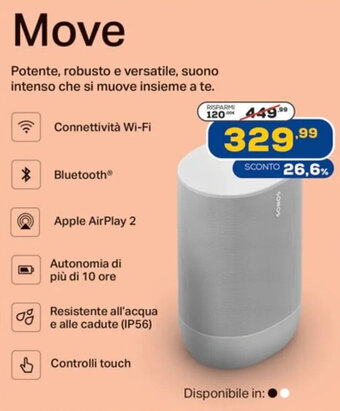 SONOS Move