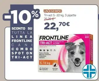 Coop Frontline Tri- Act offerta