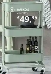 IKEA Raskog Carrello offerta
