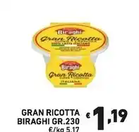 Paghi Poco Petto di pollo offerta