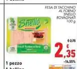 Risparmio Casa Specchio tondo c / piatto e led offerta