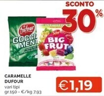 Mercatò Dufour caramelle offerta