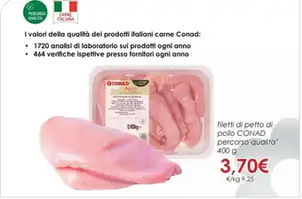 Pizzoli patate iodi