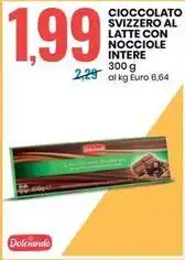 Iper Super Conveniente Rio mare filetti di tonno offerta