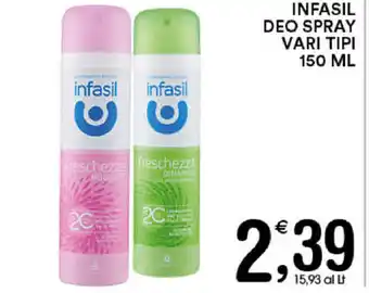 Gecop Infasil Deo Spray Vari Tipi 150ml offerta