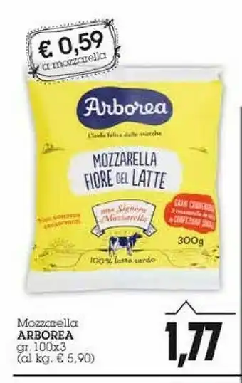 Emi Supermercati Arborea - Mozzarella Fiore del Latte 300 g(ml) offerta
