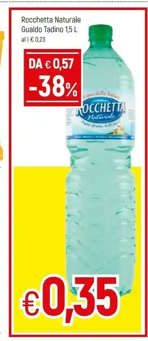 Rocchetta Naturale Gualdo Tadino