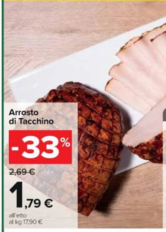 Arrosto di Tacchino
