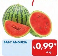 Baby anguria