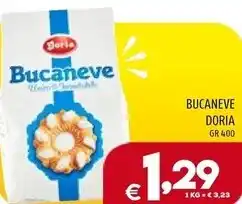 Sfornasole preparato per pancakes