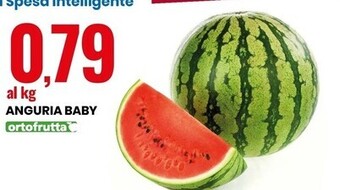 Anguria baby