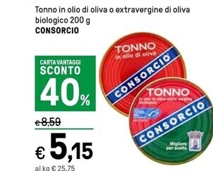 Iper La Grande Consorcio tonno in olio di oliva offerta