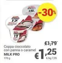 Happy Casa Zanzariera pvc a rullo per finestra e porta offerta