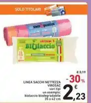 Coal Algida cucciolone offerta