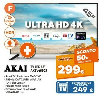 Expert Akai AKTV4650J offerta