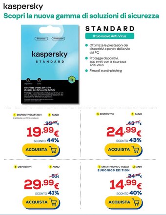 Euronics kaspersky STANDARD offerta