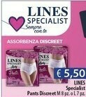 Acqua & Sapone Lines Specialist Pants Discreet offerta