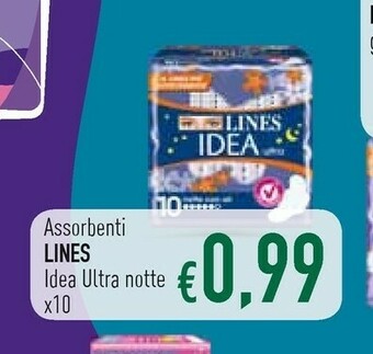 Famila Lines Assorbenti offerta