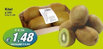 Prix Quality Kiwi offerta