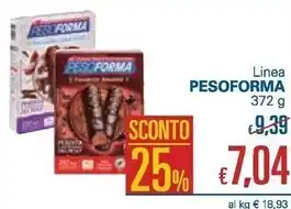 Pesoforma linea