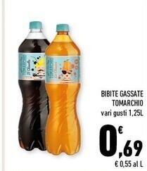 Conad Margherita Tomarchio bibite gassate offerta
