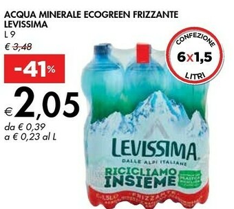 Bennet Levissima Acqua Frizzante offerta