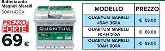 Carrefour Batteria auto Magneti Marelli 50AH 420A offerta