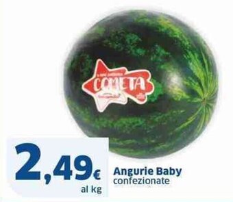 Angurie Baby