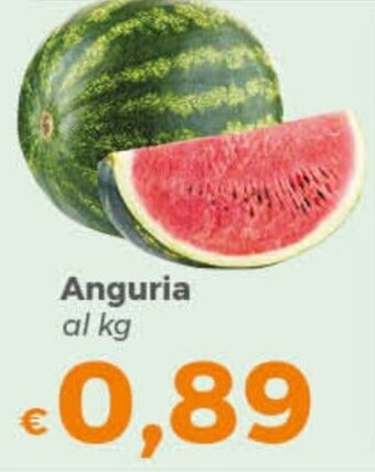 Anguria
