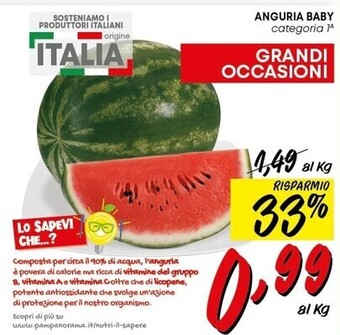 Pam Anguria baby offerta