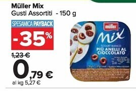 Carrefour Market Muller mix offerta