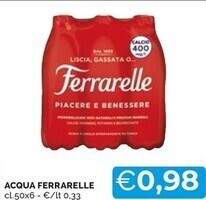 Ferrarelle acqua