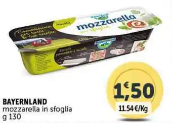 Deco Supermercati BAYERNLAND mozzarella in sfoglia g 130 offerta