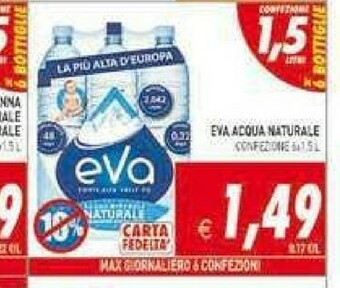 Supermercati Agorà Acqua offerta