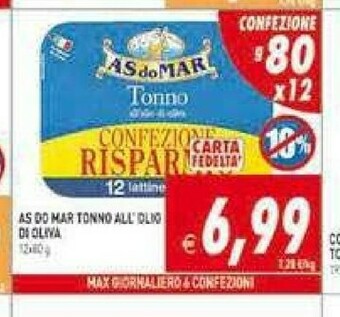 Supermercati Agorà Consorcio Tonno offerta