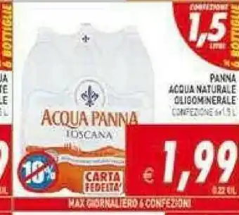 Supermercati Agorà Acqua panna Acqua offerta