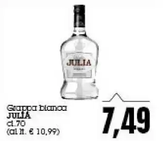Julia Grappa