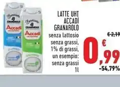 Conad City Granarolo latte uht accadi offerta