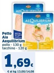 Aia petto aequilibrium