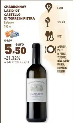 Conad Superstore San benedetto acqua offerta