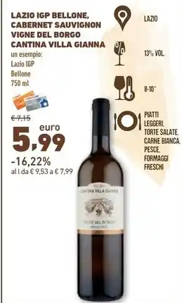 Conad Superstore Levissima acqua naturale offerta