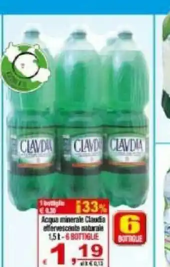 CTS Supermercati Clavdia Acqua offerta