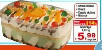 Sigel Gelato
