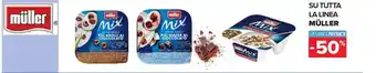 Carrefour müller offerta