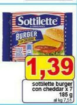 Pewex Sottilette offerta