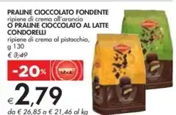 Ipercoop Misura 6 cornetti privolat offerta