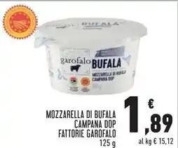 Carrefour Market Restivoil shampoo offerta