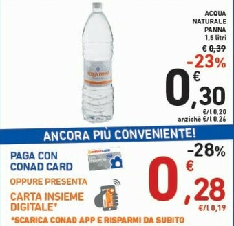 Acqua panna Acqua Minerale Naturale 1500 G(ml)
