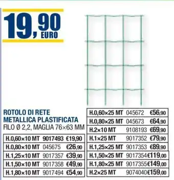 ROTOLO DI RETE METALLICA PLASTIFICATA
