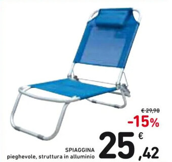 SPIAGGINA